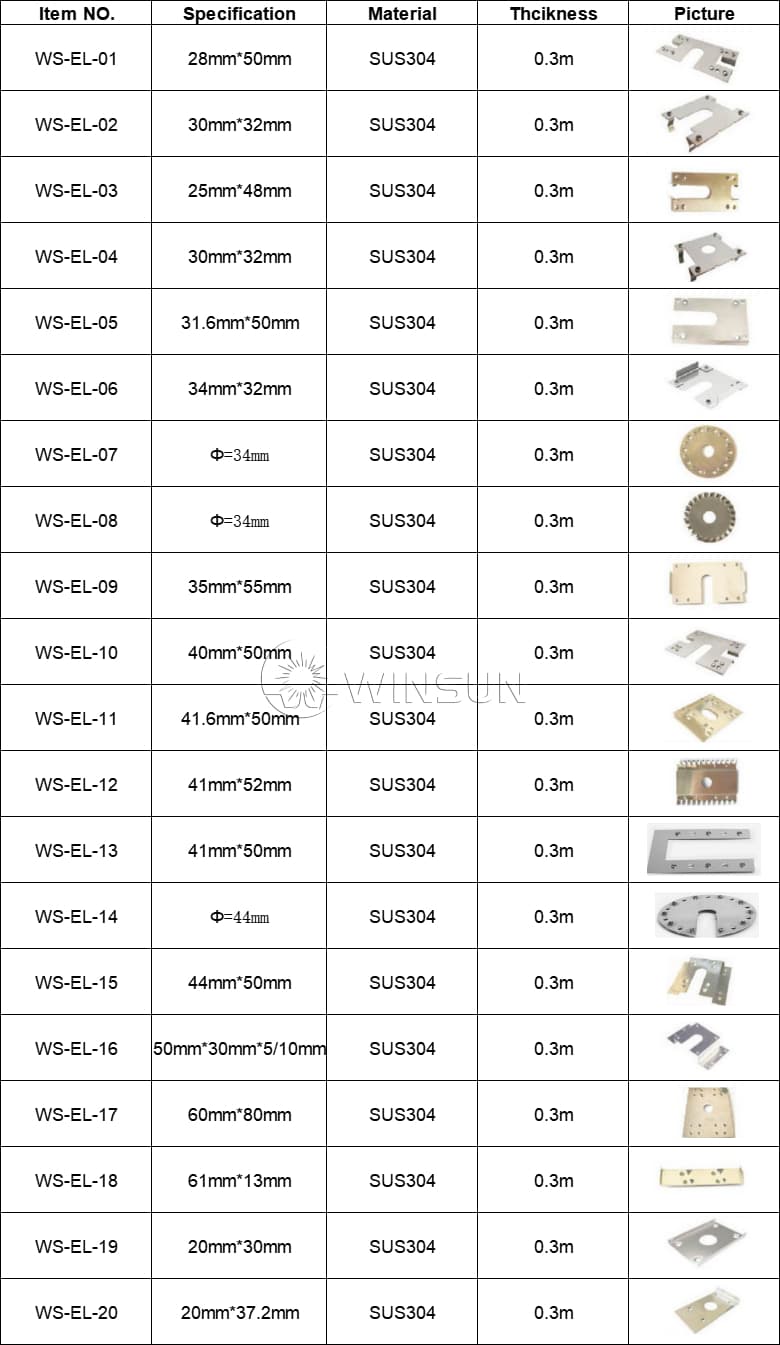 earthing plate for solar panel