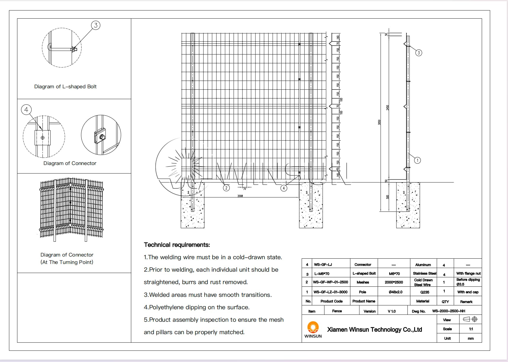 solar power plant fence